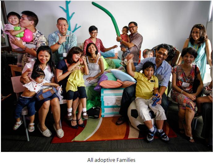 All adoptive families